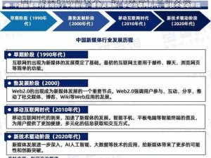 国产传媒的创新技术，助力媒体行业新发展