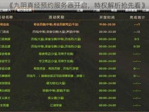 《九阴真经预约服务器开启，特权解析抢先看》