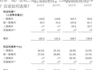 日本一线产区和二线产区的茶叶，口感和品质有何不同？应该如何选择？