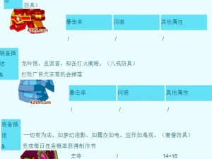 造梦西游3八戒攻略：掌握技能装备与战斗策略，轻松西游之旅