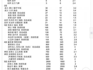 如何在《军团要塞 2》中成为一名山丘之王：工程师攻略