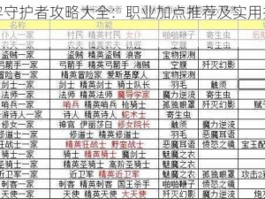 《地牢守护者攻略大全：职业加点推荐及实用技巧分享》