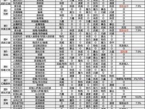 暗黑之城职业转职详解：探索多元角色转变与技能进阶之路