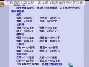 武魂跑商财富攻略：实战赚钱指南与赚钱秘笈分享