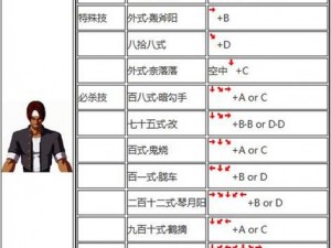 拳皇2002终极出招表：全面解析各角色技能与连招秘籍