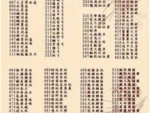 三国群英传7前期极速升级攻略：揭秘快速增进战力与经验值获取之道