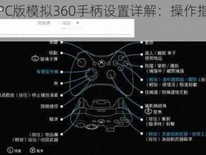 看门狗PC版模拟360手柄设置详解：操作指南与实用技巧