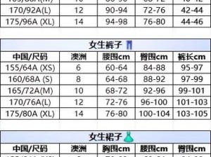 911 欧洲码和亚洲码三叶草有何不同？如何选择适合自己的尺码？