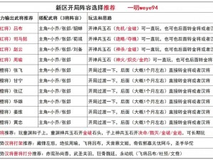 三国杀名将传群雄阵营攻略：深度解析武将选择策略与玩法推荐