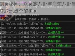 《剑灵秘闻：永灵族八卦与海蛇八卦属性及获取地点全解析》