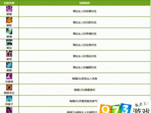 倩女幽魂手游灵兽技能推荐解析：职业玩家的灵兽培养指南与技能选择策略