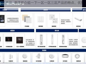 一区一区三区产品_请详细介绍一下一区一区三区产品的特点、优势及应用领域？