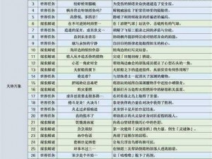 原神轻策之围任务详解：全方位攻略分享