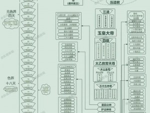 探寻《神仙道》伙伴大全：百位英雄齐聚，共谱仙侠传奇