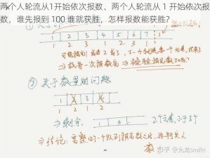 两个人轮流从1开始依次报数、两个人轮流从 1 开始依次报数，谁先报到 100 谁就获胜，怎样报数能获胜？