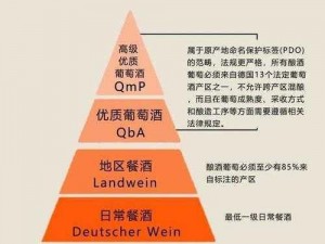 欧美精产国品一二三产品,请详细介绍一下欧美精产国品一二三产品的特点和优势分别是什么？