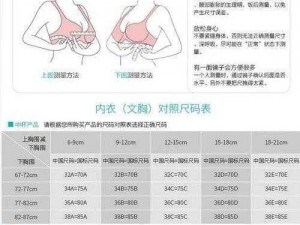 男生扒女生内衣，为什么会这样做？应该如何预防？