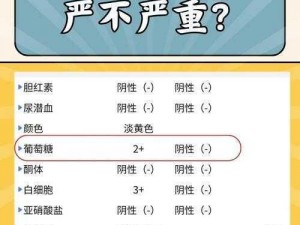 为什么硬糖 1h1vpo 后会出现这种情况？该如何解决？