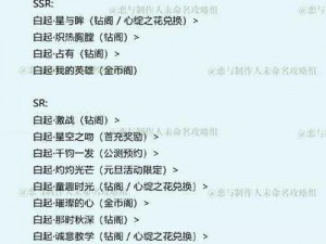 如何完美三星通过恋与制作人普通关卡 3-5：攻略指南