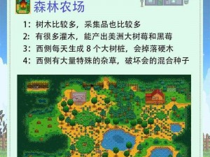 在星露谷物语中，如何保护土地和肥料是玩家需要关注的重要问题