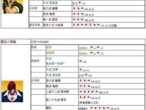 《拳皇命运巅峰对决：超必杀技释放秘诀与使用方法详解》