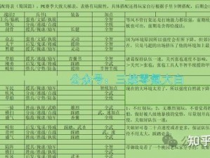 三十六计武将最强搭配：策略与勇气的完美结合，历史与现代的智慧交融