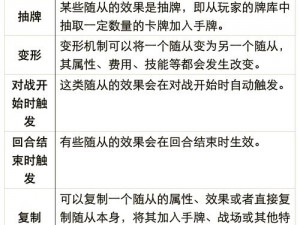 炉石传说中立方尖决斗策略：实战解读中立卡牌挑选艺术秘籍攻略大全