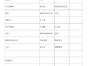 上古卷轴5秘籍大全及实用指南：掌握秘籍，游戏世界任你驰骋