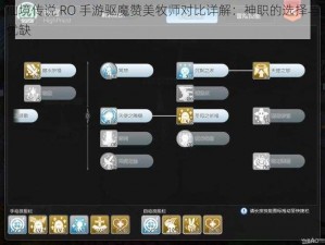 仙境传说 RO 手游驱魔赞美牧师对比详解：神职的选择与优缺