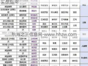 大荒传奇职业技能全解析：从入门到精通的实战指南