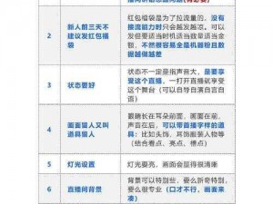 什么直播软件好、你可以详细说说你对直播软件的需求，比如直播类型、功能特点等，这样我才能更好地推荐什么直播软件好