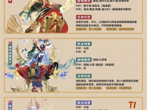 探索阴阳师寮之火种获取秘籍，快速提升实力