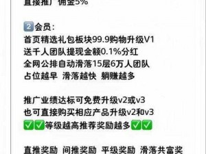 金牌合伙人礼包码使用指南：教你轻松领取超值奖励