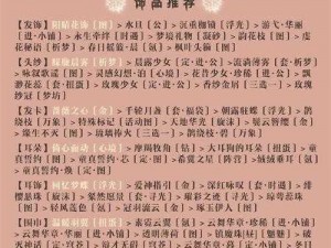 奇迹暖暖第三卷 4-5 风谷部落攻略：教你轻松搭配通关