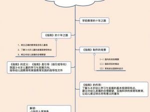 阿玛拉王国生活技能全面掌握指南：技能学习路径与提升策略解析