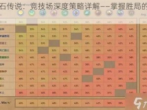 炉石传说：竞技场深度策略详解——掌握胜局的艺术