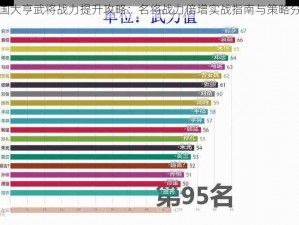 三国大亨武将战力提升攻略：名将战力倍增实战指南与策略分享