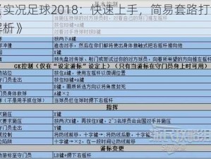 《实况足球2018：快速上手，简易套路打法解析》