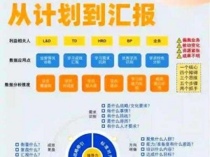 51cto 官网能为企业提供哪些技术培训解决方案？