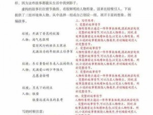 公主多情慎，1620 笔尖下的情感世界为何如此复杂？