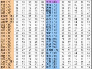 三国志2017辅助武将攻略：策略深度解析之辅助篇第二部——辅助武将详解及运用指南