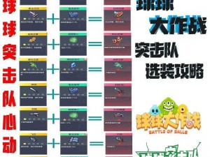 球球大作战老司机攻略：玩转互喂模式，提升效率成顶尖高手