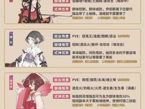 探索神秘世界阴阳师 7 月式神诞生庆典活动指南