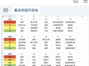 永久升级每天正常更新-请问永久升级每天正常更新具体是指哪些方面的升级和更新呢？它会对用户的使用体验带来哪些积极的影响？