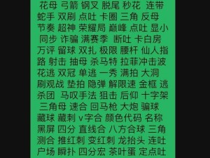 以球球大作战星空马戏团为主题的超神活动玩法全解析