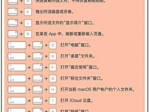 搜神记快捷操作指南：全面掌握功能快捷键实用技巧