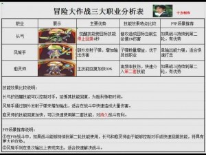 无神之界红钻获取攻略：快速拥有红钻的实用方法