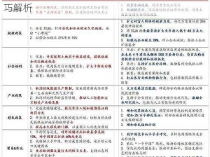 《维多利亚 2》总统选举方法大揭秘：策略与技巧解析