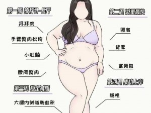 为什么瘦的女的好玩;为什么瘦的女的好玩？从身材比例到性格特点的全面解析