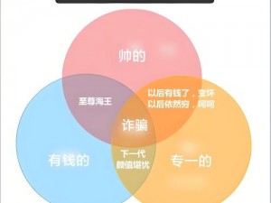 我们三个人一起满足你，是真的吗？怎样才能做到呢？